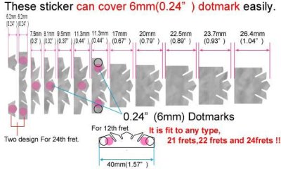画像6: ブロック・クラウン