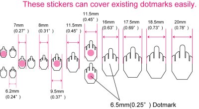 画像5: メタリカ James Hetfield / Middle Finger