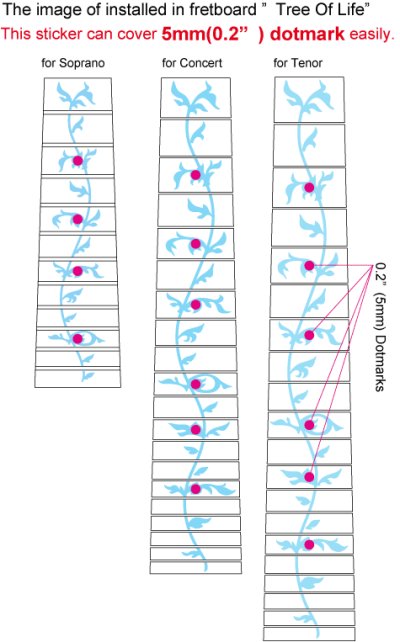 画像5: ツリー・オブ・ライフ ウクレレ用