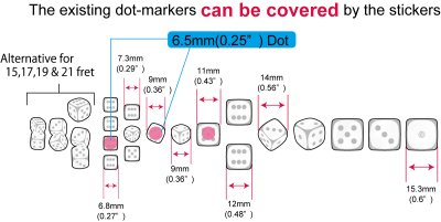 画像6: Rolling Dices ローリング・ダイス