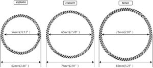 画像3: ウクレレ・ロゼッタ(ヘリンボーン／木目調) (3)