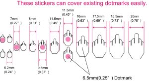 画像5: メタリカ James Hetfield / Middle Finger (5)
