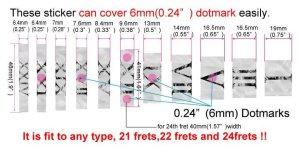 画像6: ローマ数字 ブロック (6)