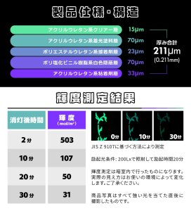 画像5: 蓄光 / マウンテン Trapezoid ブロック (5)